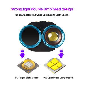 20W Tipo C USB Recargable <span class=keywords><strong>Ultravioleta</strong></span> Linterna LED 2 en 1 Linterna táctica LED 365nm Luz negra con filtro - Product Image 4