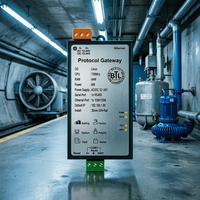 Passerelle Modbus vers BACnet & OPC UA, enregistreur de données pour onduleur solaire, compteur de puissance, 256 points, intégration du système de gestion de l'énergie