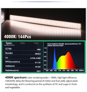 T12 LED 25W Grow Light Strip Full Spectrum 4000K Tubo de luz vegetal hidropónico con cable de interruptor para crecimiento y cultivo de plantas - Product Image 1