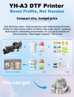Impresora XT-DTF A3 30CM, máquina DTF con doble cabezal de impresión Epson XP600, la mejor opción para start-ups, para personalización de prendas.