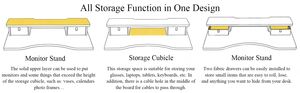 Bureau Ergonomique PRORIALS à Hauteur Réglable Électrique avec Moteur Unique et Tiroirs - Product Image 3