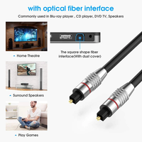Cable Óptico de Audio Ruiara Toslink SPDIF de Fibra Óptica para TV, Barra de Sonido y Altavoz