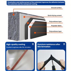 Precio de Fábrica al por Mayor, Revestimiento Impermeable de Poliuretano SPU 911 para Edificios de Hormigón, Revestimiento de Poliuretano PU para Techos, Reparación de Fugas - Product Image 5