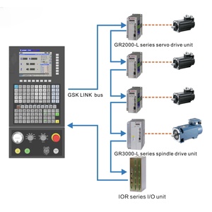 ระบบเครื่องกลึง 5 แกน GSK 980TDi-V จากโรงงานโดยตรง |   จอ LCD ขนาด 8.4/10.4 นิ้ว พร้อมระบบควบคุมเครื่องมือกลึง 32 ชนิด GSK-Link Bus รับประกัน 1 ปี - Product Image 2
