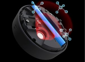 مراقب غاز ثاني أكسيد الكربون المحمول AEC, جهاز محمول لمراقبة جودة الهواء ، CO2 ، مراقب ثاني أكسيد الكربون ، أجهزة تحليل غاز ثاني أكسيد الكربون - Product Image 4