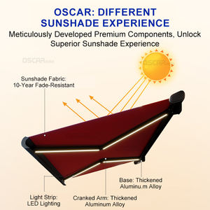 Permite que los potenciales compradores, especialmente los distribuidores, encuentren fácilmente el producto en plataformas similares a <span class=keywords><strong>Amazon</strong></span>: Toldo de cassette completo - Product Image 6
