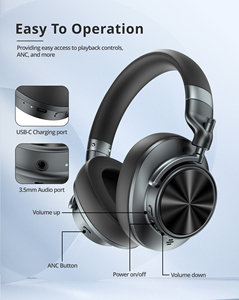 Auriculares Híbridos con Cancelación Activa de Ruido Qualcomm, LED, Inalámbricos, Pausa/Reproducción Inteligente, Controladores de Titanio de 40 mm, Multipunto - Product Image 3