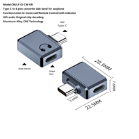 Adaptateur audio Hi-Fi USB Type C mâle vers 8 broches femelle avec sortie CC pour iPhone 18/17, iPad, MacBook et appareil photo – Vente en gros