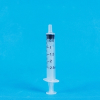 Seringue médicale à usage unique au meilleur prix avec aiguille Seringue à insuline Seringues vétérinaires