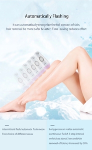 <span class=keywords><strong>Épilation</strong></span> permanente à degrés pour femmes et hommes, indolore, haut du visage, lèvres, <span class=keywords><strong>menton</strong></span>, jambes et corps - Product Image 5