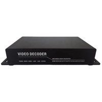 Decodificador de audio y video de nueva llegada Decodificador de video de YouTube de transmisión IP