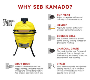 SEB <span class=keywords><strong>KAMADO</strong></span> <span class=keywords><strong>Mini</strong></span> Barbecue Portable Personnalisable 13 Pouces Céramique Charbon De Bois Cuisine Extérieure BBQ <span class=keywords><strong>KAMADO</strong></span> <span class=keywords><strong>Grill</strong></span> - Product Image 3