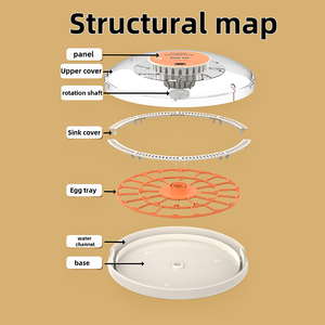 30 trứng nhà sử dụng lồng ấp hoàn toàn tự động Gà Vịt Chim Cút lồng ấp trứng nở máy - Product Image 3