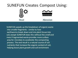 Sunefun 300 ק "ג פסולת מזון אשפה קומפוסטינג מזון ביתי פסולת פסולת מכונת גריסה - Product Image 5