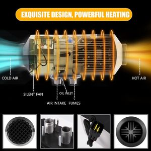 Vente chaude Parking Chauffage De Carburant 12v24v diesel Radiateur Véhicule Maison air diesel Chauffage Tout-en-un Chauffage - Product Image 2