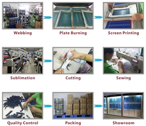 High Quality Custom Pen Holder Neck <b>Lanyard</b> <b>Lanyards</b> with logo Custom <b>Polyester</b> - Product Image 5