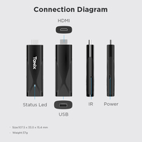 Nouveau Modél TX8 Smart TV Stick le moins cher, 4 Go de RAM, 32 Go de ROM, Dongle TV Box Allwinner H618 avec Wi-Fi 6 double bande 2,4 GHz et 5 GHz puissant