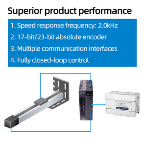 UMOT-<span class=keywords><strong>Servomotor</strong></span> de CA para máquina de coser, kit de <span class=keywords><strong>Servomotor</strong></span> EtherCAT 750W serie T7, 3000RPM, 2,4 nm, codificador de 23 bits, Ip65 - Product Image 6