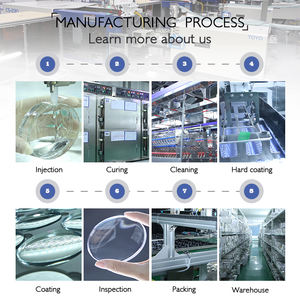 Lentes de Óptica de Visão Simples 1.56 para Óculos, Lentes de Resina de Alta Qualidade, Preço IDEAL - Product Image 5