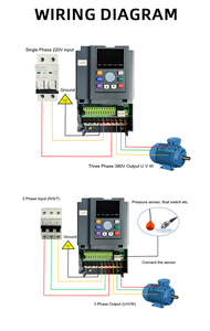 เครื่องแปลงความถี่ตัวแปรความเร็ว11KW ไดรฟ์ VFD สามเฟส60 50 Hz พร้อมระบบควบคุมมอเตอร์ AC สำหรับคอมเพรสเซอร์ PDE พลังงานสูง - Product Image 1