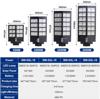 Lampu Jalan Tenaga Surya All-in-One 500W-2000W IP65 LED dengan Remote & Sensor Baterai LiFePO4 20Ah-100Ah 3 Mode 3-5 Hari