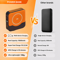 Banque d'alimentation magnétique multifonction ODM/OEM 10000mAh 22.5W avec charge filaire 15W et charge sans fil, affichage numérique en temps réel, directement de l'usine