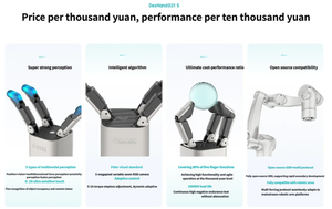 มือหุ่นยนต์ 3 นิ้ว แบบมีความคล่องตัวสูง 8 DOF น้ำหนักเบา รับน้ำหนักได้ 5 กก. พร้อมกริปเปอร์สำหรับหุ่นยนต์ AI และระบบอัตโนมัติทางอุตสาหกรรม - Product Image 5