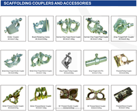Coupleur/serre-tube standard britannique BS1139/EN74 pour système d'échafaudage