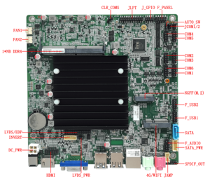 Carte mère industrielle Mini-ITX M612F avec Celeron J6412/J6413/N6210 pour applications d'automatisation industrielle embarquées - Product Image 2