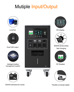 ASGOFT EU Stock Estación de Energía Portátil 51.2V 72Ah LiFePO4 3.8KWH Sistema Solar Apilable con Protección BMS para Uso Doméstico IP65 Impermeable - Product Image 6