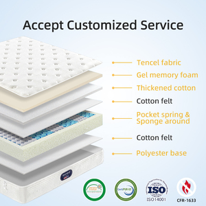 Matelas orthopédiques <span class=keywords><strong>de</strong></span> haute qualité à ressorts ensachés compressés double taille avec mousse à <span class=keywords><strong>mémoire</strong></span> <span class=keywords><strong>de</strong></span> <span class=keywords><strong>forme</strong></span> et mousse <span class=keywords><strong>de</strong></span> <span class=keywords><strong>latex</strong></span> moderne pour hôtels - Product Image 2