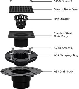 ที่ครอบท่อระบายน้ำพื้นห้องอาบน้ำแบบสี่เหลี่ยมพร้อมฐานฝักบัวทรงกลมทำจาก ABS - Product Image 2