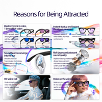 Nouvelles lunettes intelligentes Gv90 Pro Ai, changement de couleur en 0,1 seconde, protection UV400 anti-ultraviolet, traduction IA, appels HD, contrôle de la musique, assistant vocal