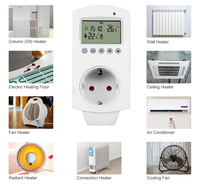 Pantalla Digital LCD controlador de temperatura de calefacción y refrigeración enchufe termostato electrónico con Sensor