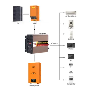 制造商逆变器12V 24V 48v至110V 220纯正弦波离网逆变器用于RV太阳能系统500w Dc至交流电源逆变器