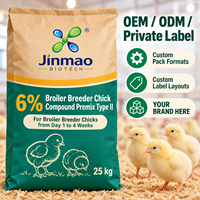 Additif Alimentaire 6% pour Poulets de Chair et Poulets Reproducteurs – Minéraux et Oligo-éléments Type II – Poudre Alimentaire pour Volailles et Animaux – Favorise la Nutrition