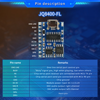 Composants électroniques JQ8400-FL Module vocal MP3 contrôle de Port série Module de synthèse USB puce musicale prompteur IC vocal