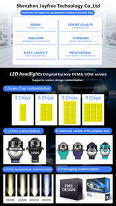 Projecteur de faisceau Bi-Led à lentille bleue super lumineux 60W 6000k RHD/LHD, phare Bi Led à double lentille - Product Image 2