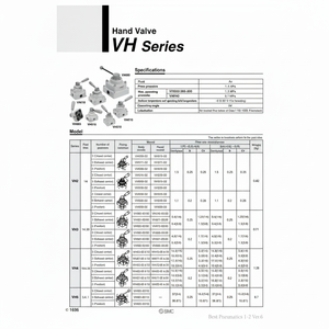 Produit de vanne de commande VH600-N06 de vanne manuelle pneumatique SMC - Product Image 1