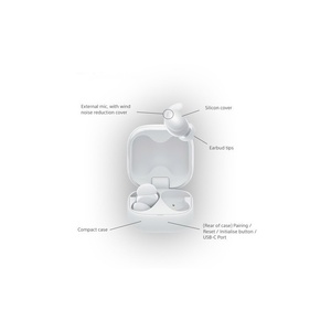 2025 New Headphone Bass Sâu Trong Tai Tai Tai Nghe Tai Nghe Không Dây Cho <span class=keywords><strong>Sony</strong></span> Linkbuds Phù Hợp Với Âm Nhạc Máy Nghe Nhạc - Product Image 5