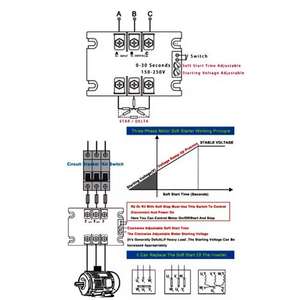 220V単相インテリジェントモーターソフトスターターソフトスタートモジュールソフトスタート50-60HZ互換2/3/4/ 6/ 8KW SSR-100WA-R(4KW) - Product Image 5