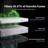 Extracteur de fumée de bureau Fumego XT35 1300 Pa : Système de filtration G4Pre+H11HEPA+charbon actif pour la gravure laser et l'impression 3D