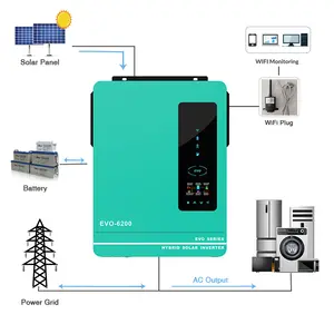 Anern 400W 500W 600W 800 Watt 1200W Wifi Off Grid Tie Micro-Omvormer