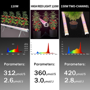 ANDY High Yelds 4ft Dual-channel Under Canopy Led Grow Light Bar 150W para hidropónico Vegetal <span class=keywords><strong>Semilla</strong></span> Albahaca <span class=keywords><strong>Agave</strong></span> Tomate Plant - Product Image 2
