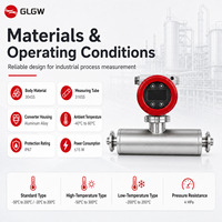 Débitmètre de masse micro Coriolis haute précision 0,2 % DN3-DN15 RS485 Modbus HART, mesure de densité et de température des liquides FCC300