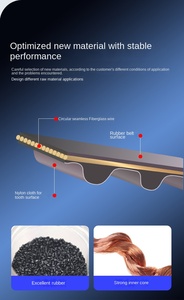 Nhà Máy Cung Cấp Tùy Chỉnh Đứng Mặc Và Xé Nhỏ Cao Su Theo Dõi Cho Mini Máy Móc Nông Nghiệp Đồ Chơi Xe Robot Cao Su Nhỏ Theo Dõi - Product Image 3