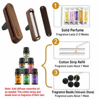 Diffuseur de parfum pour voiture en bois à clipser sur grille d'aération, design simple, désodorisant et parfum pour voiture