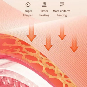 Masajeador de Piernas por Aire a Presión de Cobertura Completa para Alivio Rápido del Dolor Muscular y la Molestia - Venta al por Mayor - Product Image 4