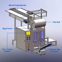 Machine de comptage, d'emballage et de scellage semi-automatique Vgopack pour pièces en plastique, avec seau d'alimentation manuel pour sacs oreiller