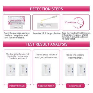 Test d'<span class=keywords><strong>ovulation</strong></span> à domicile, <span class=keywords><strong>bandelette</strong></span>, cassette et test urinaire, résultat en 10 minutes, kit de test LH - Product Image 6